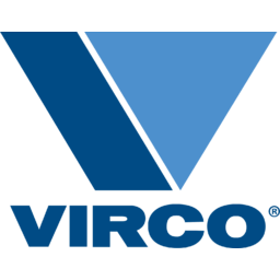 VIRC